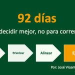En el último trimestre no es para correr sin control, es para decidir cuál es la mejor estrategia y ejecutar con fluidez