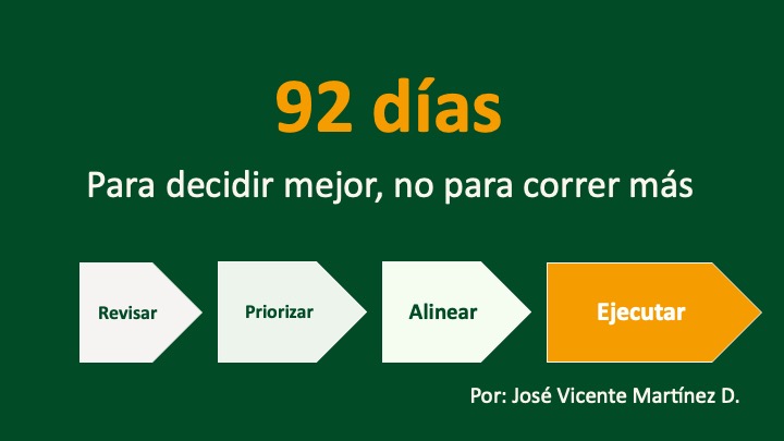 En el último trimestre no es para correr sin control, es para decidir cuál es la mejor estrategia y ejecutar con fluidez