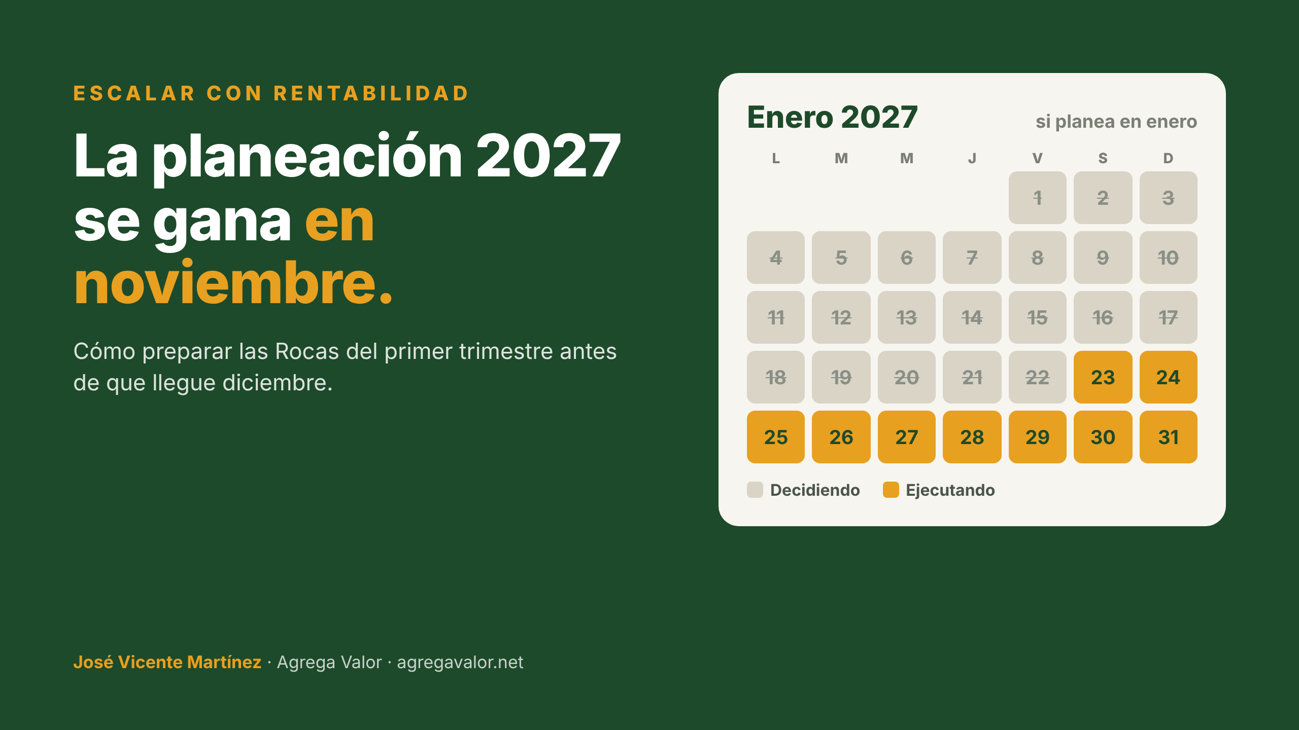 Planear en enero le cuesta un mes del año. Así pueden las empresas medianas definir sus decisiones estratégicas de 2027 desde noviembre.